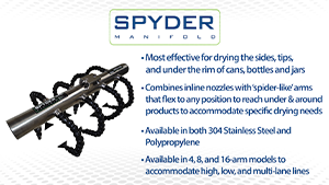 Video: Improve Drying Operations with Paxton's Spyder Manifold